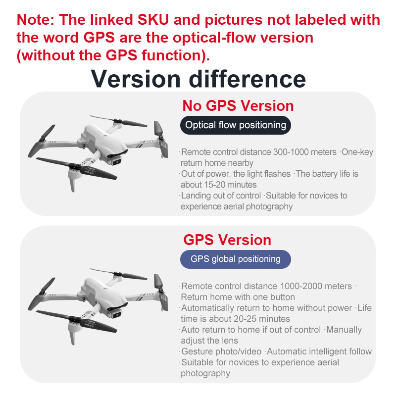 4DRC F10 RC 드론 GPS 6K HD 듀얼 카메 - Drone Gps Rc Tt36 리뷰 및 가격