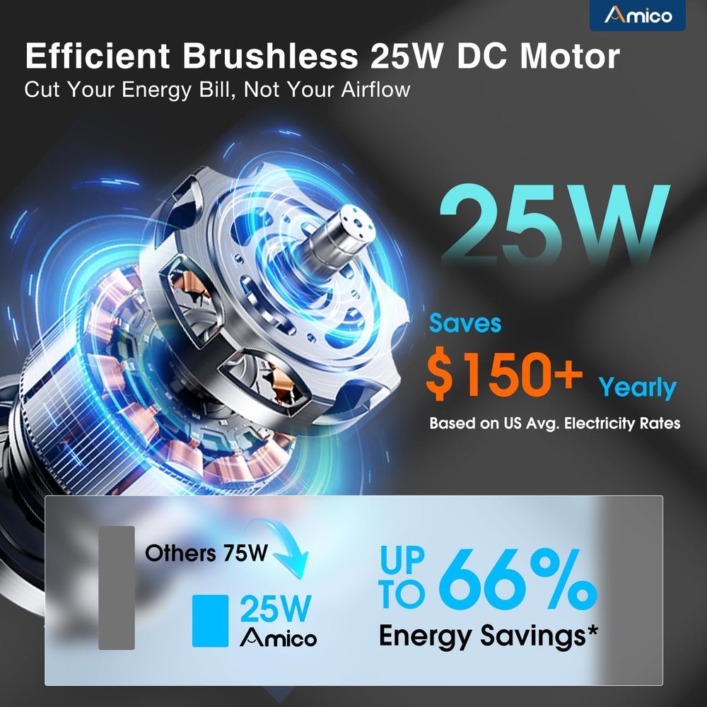 12인치 스마트 셔터 배기팬(온도조절기 및 8단 속도  - Brushless Motor 리뷰 및 가격